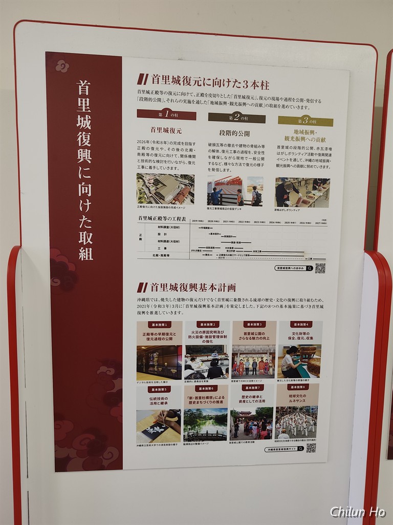 王宮で栽培された身近なくだもの、タカイチュビ